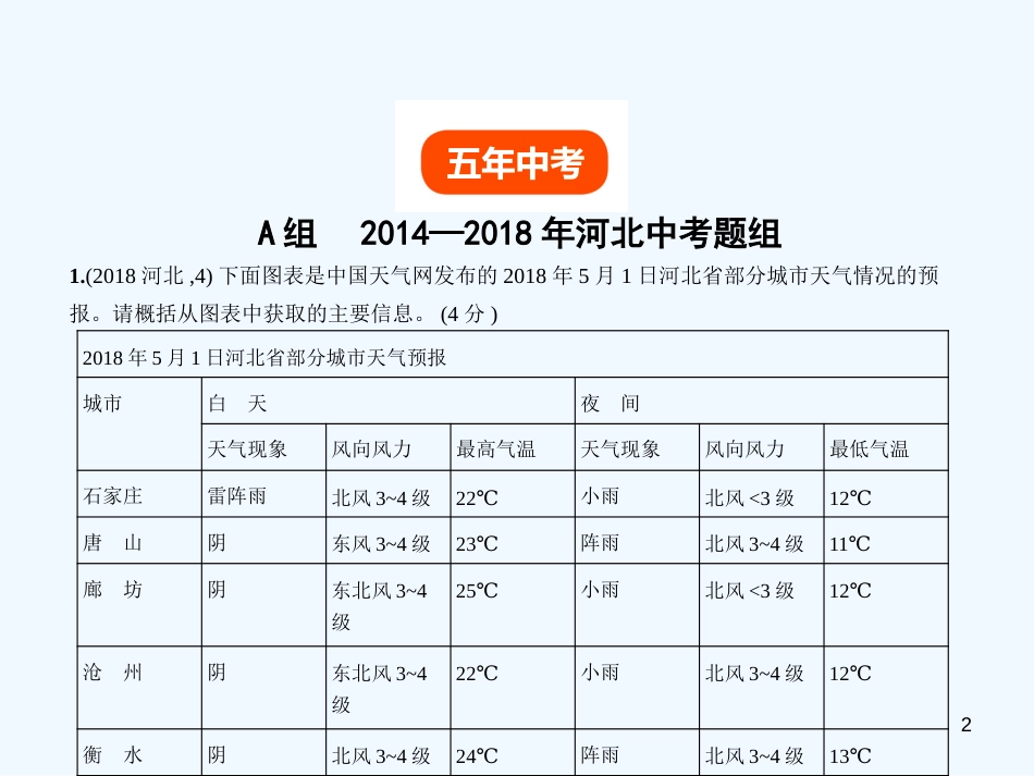 中考语文总复习 第一部分 基础知识积累与运用 专题七 综合性学习（试题部分）优质课件_第2页