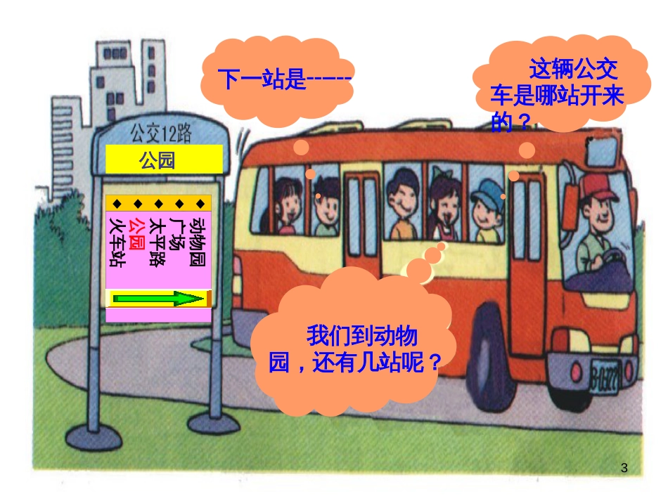 三年级数学上册 第八单元 分数的初步认识（第1课时）分数的初步认识课件1 西师大版 (55)_第3页