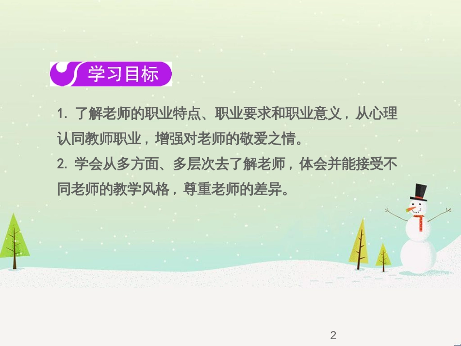 七年级语文下册 十三《礼记》二章 教学相长课件 长春版 (19)_第2页