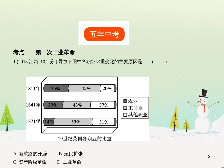 中考历史总复习 第二部分 中国近代史 第八单元 新时代的曙光、从国共合作到国共对峙（试卷部分）课件 新人教版 (7)_第2页