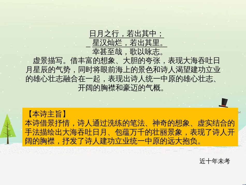 中考地理 第二部分 专题复习 高分保障 专题1 读图、析图、绘图、用图课件 (6)_第3页