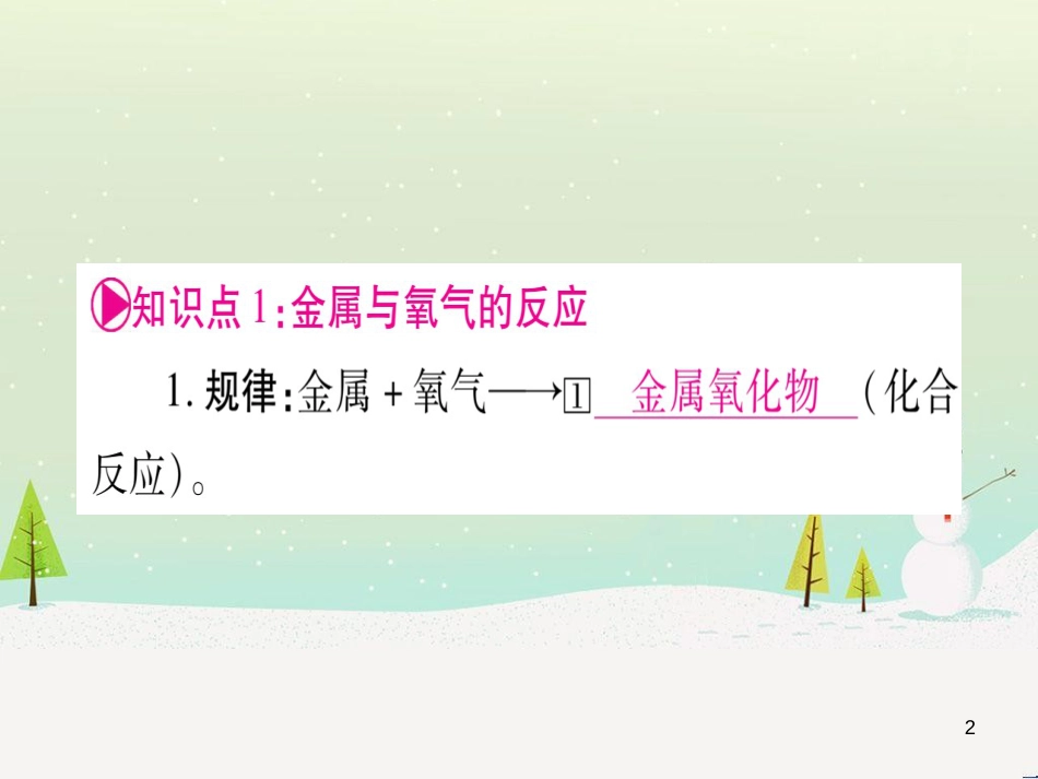中考化学 第1单元 走进化学世界（提分精炼）课件 (21)_第2页