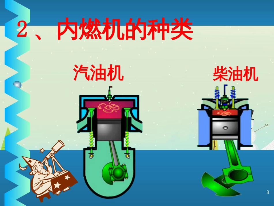九年级化学上册 3.3 元素习题课件 （新版）新人教版 (534)_第3页