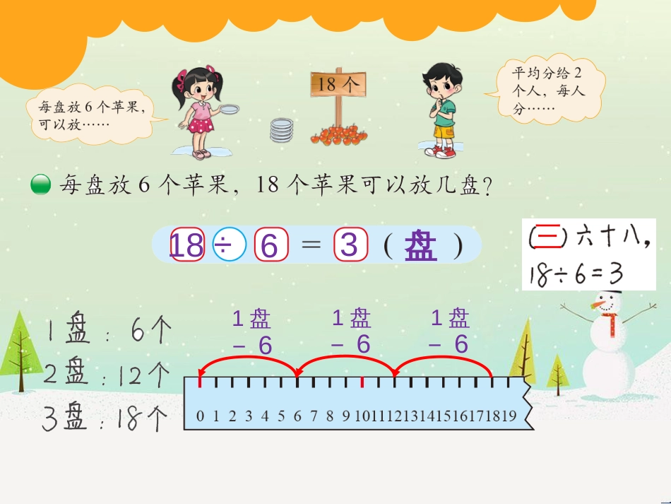 三年级数学上册 第八单元 分数的初步认识（第1课时）分数的初步认识课件1 西师大版 (128)_第3页