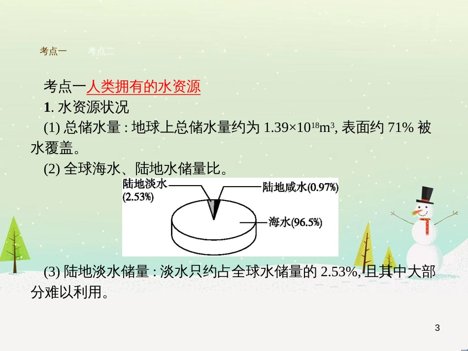 九年级化学上册 3.3 元素习题课件 （新版）新人教版 (665)_第3页