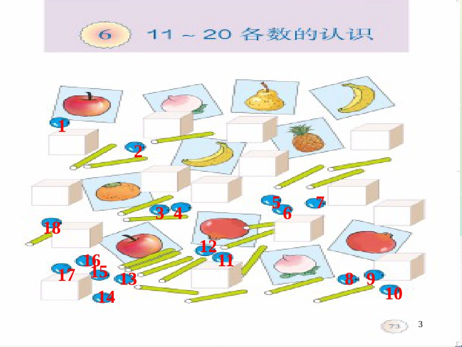 三年级数学上册 第八单元 分数的初步认识（第1课时）分数的初步认识课件1 西师大版 (180)_第3页