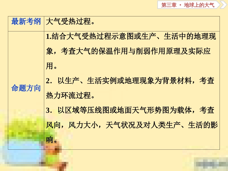 高考政治一轮复习 第一单元 文化与生活单元优化总结课件 新人教版必修3 (79)_第3页