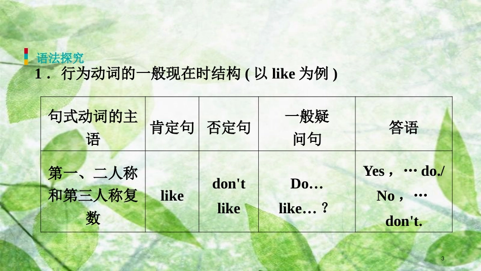 七年级英语上册 Unit 6 Do you like bananas单元语法聚焦六优质课件 （新版）人教新目标版_第3页