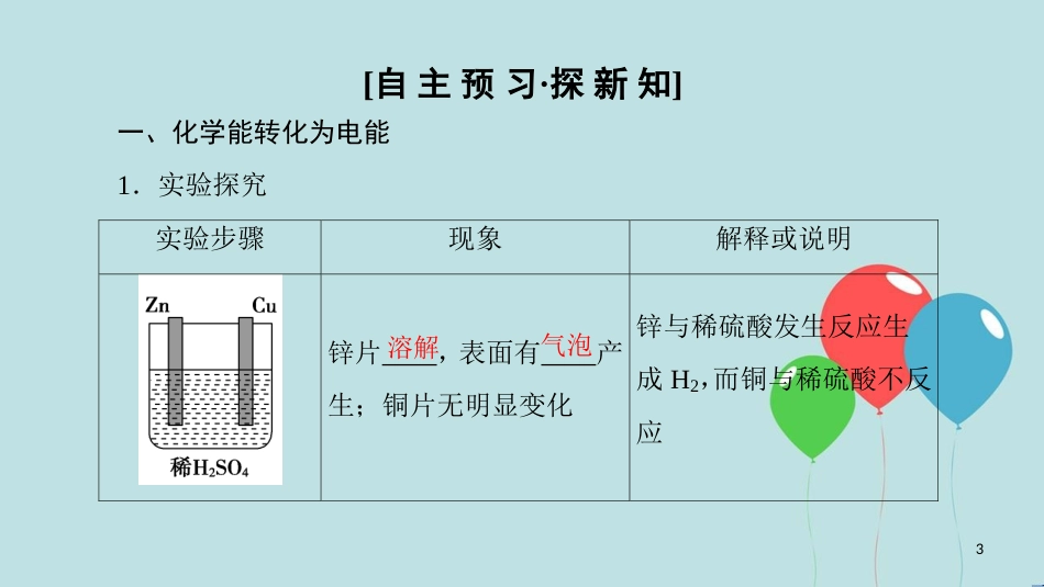 高中化学 专题2 化学反应与能量转化 第3单元 化学能与电能的转化 第1课时 化学能转化为电能 化学电源课件 苏教版必修2_第3页