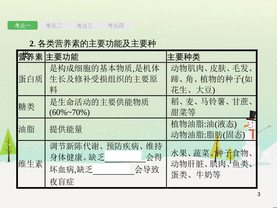 中考化学总复习 第八单元 金属和金属材料课件 (26)_第3页