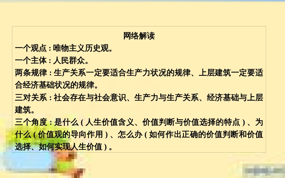 高考政治一轮复习 第一单元 文化与生活单元优化总结课件 新人教版必修3 (695)_第3页
