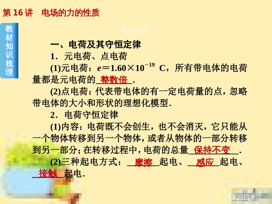 高考政治一轮复习 第一单元 文化与生活单元优化总结课件 新人教版必修3 (435)_第2页