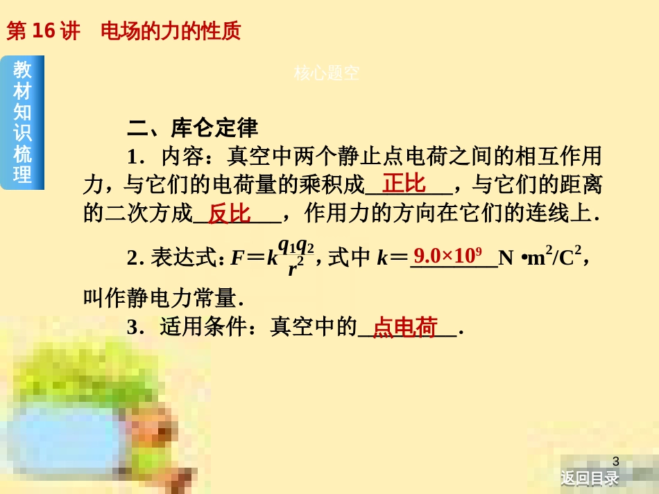 高考政治一轮复习 第一单元 文化与生活单元优化总结课件 新人教版必修3 (435)_第3页