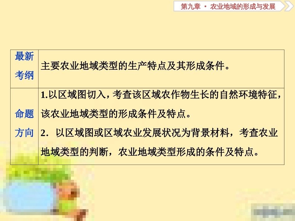 高考政治一轮复习 第一单元 文化与生活单元优化总结课件 新人教版必修3 (72)_第2页