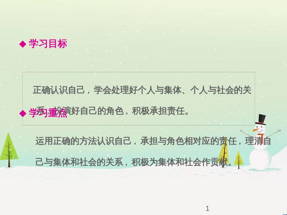 七年级语文下册 十三《礼记》二章 教学相长课件 长春版 (8)_第1页