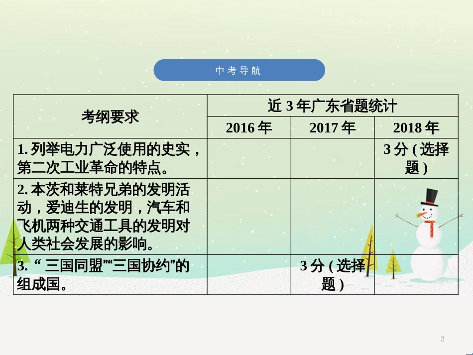 中考历史高分突破复习 第二部分 中国近代史 第二单元 近代化的早期探索与民族危机的加剧（讲义）课件 (15)_第3页