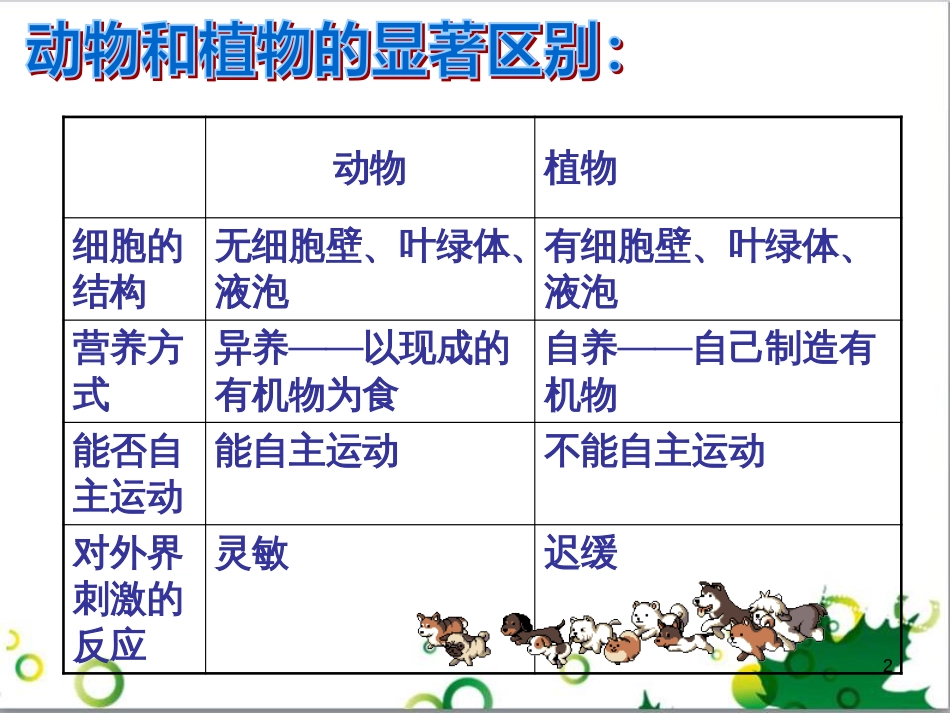 八年级生物上册 5.1.1《腔肠动物和扁形动物》课件4 （新版）新人教版_第2页