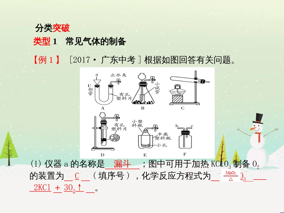 中考化学总复习 第二部分 专题复习 高分保障 专题1 化学图表类试题课件 鲁教版 (25)_第3页