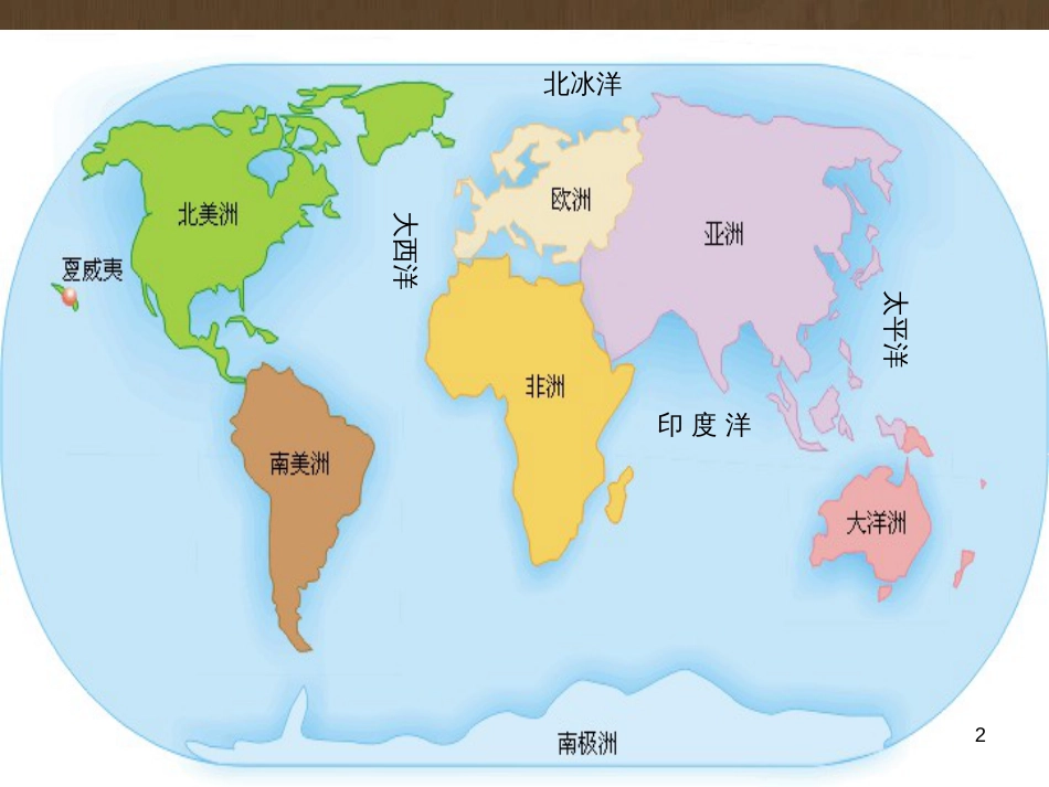 四年级语文上册 世界真奇妙课件4 长春版_第2页