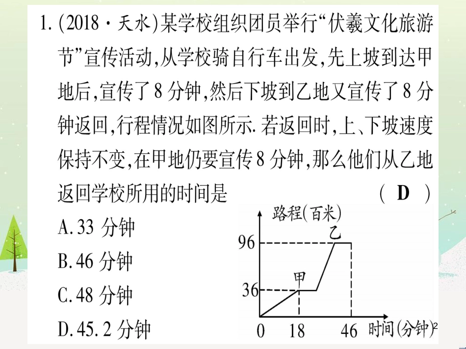 中考化学 第1单元 走进化学世界 第1课时 物质的变化和性质（提分精练）课件 (49)_第2页