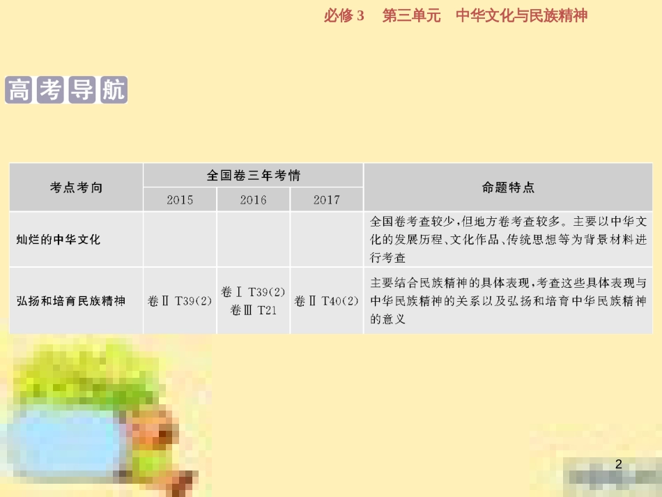 高考政治一轮复习 第一单元 文化与生活单元优化总结课件 新人教版必修3 (741)_第2页