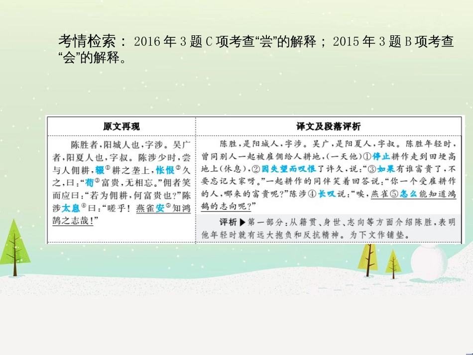 中考地理 第二部分 专题复习 高分保障 专题1 读图、析图、绘图、用图课件 (11)_第3页