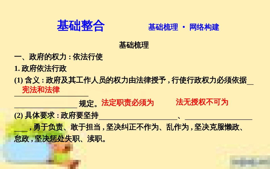 高考政治一轮复习 第一单元 文化与生活单元优化总结课件 新人教版必修3 (661)_第2页