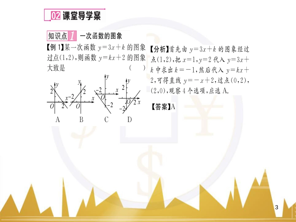 九年级英语上册 Module 11 Photos基础梳理课件 （新版）外研版 (265)_第3页
