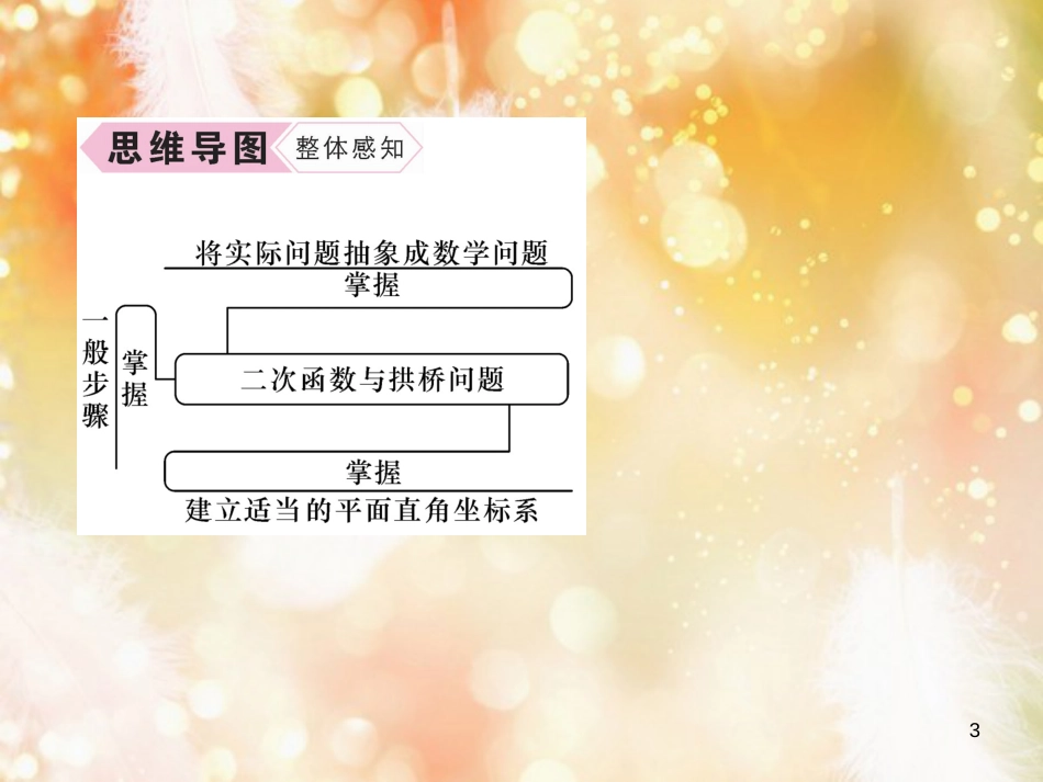 （遵义专版）九年级数学上册 第22章 二次函数 22.3 实际问题与二次函数 第3课时 二次函数与拱桥问题习题课件 （新版）新人教版_第3页