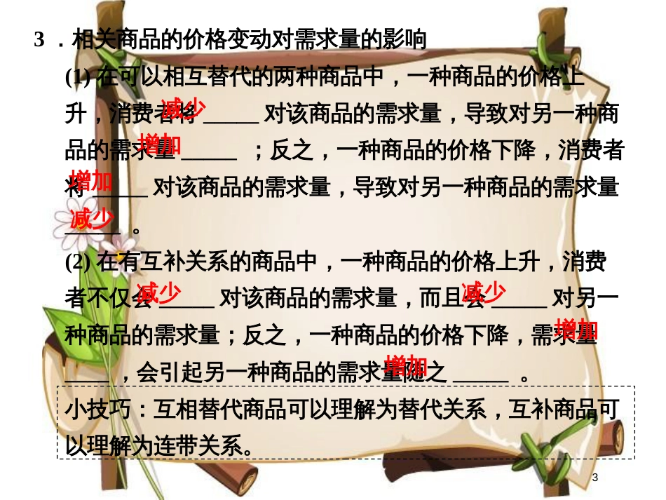 （全国通用版）高中政治 第一单元 生活与消费 第二课 多变的价格 2 价格变动的影响课件 新人教版必修1_第3页