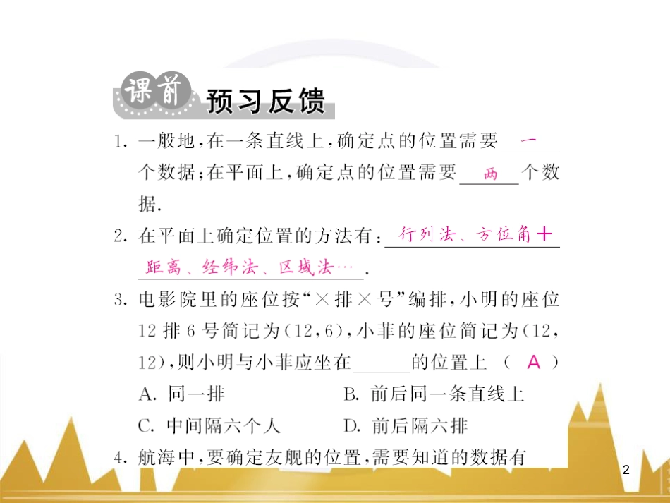 九年级英语上册 Module 11 Photos基础梳理课件 （新版）外研版 (230)_第2页