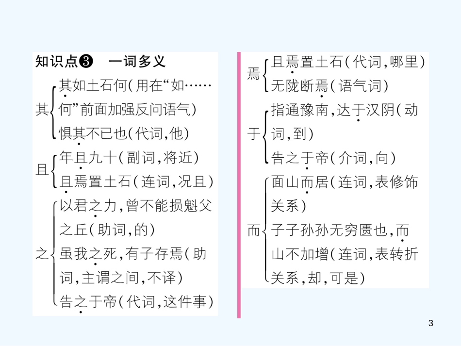 （遵义专版）八年级语文上册 第六单元 22 愚公移山（古文今译）作业课件 新人教版_第3页