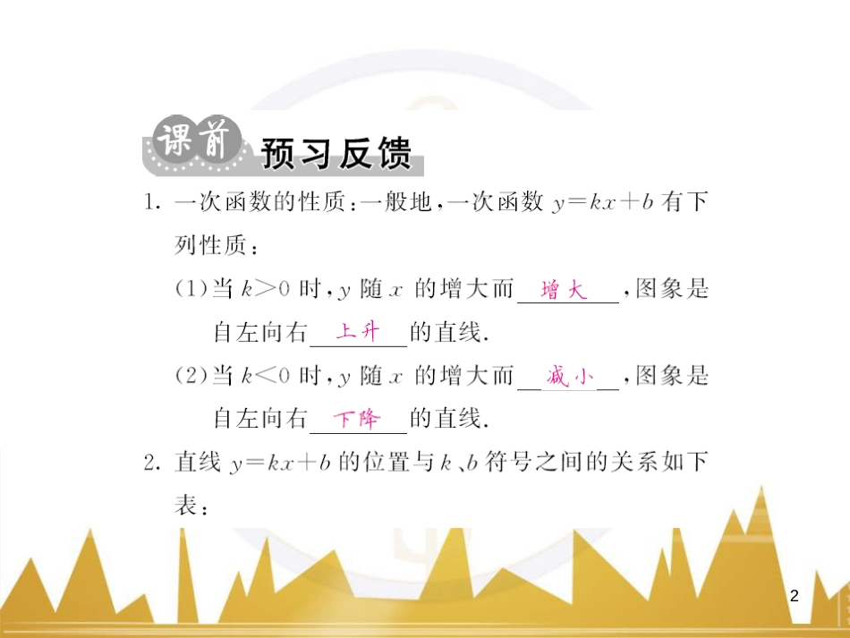 九年级英语上册 Module 11 Photos基础梳理课件 （新版）外研版 (432)_第2页