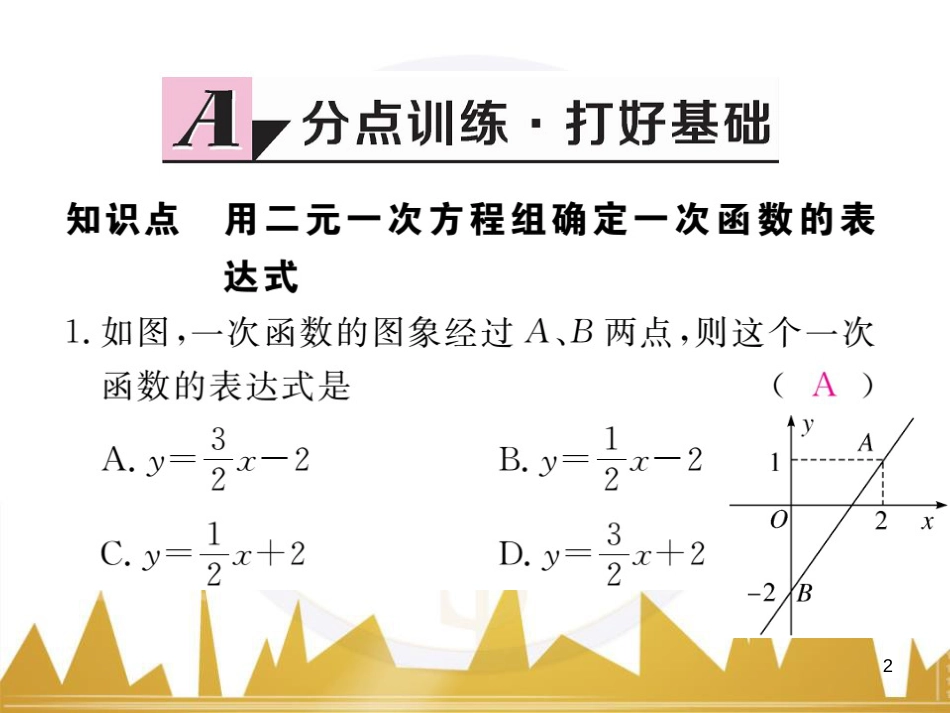 九年级英语上册 Module 11 Photos基础梳理课件 （新版）外研版 (346)_第2页