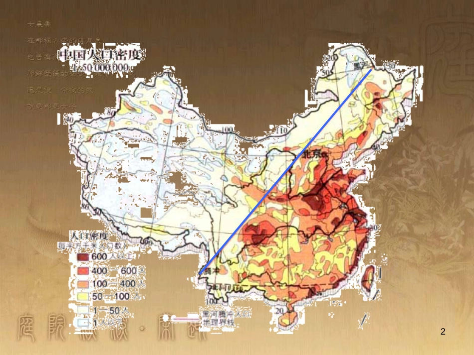 高中地理 第一单元 第一节《人口增长与人口问题》鲁教版必修2 (2)_第2页