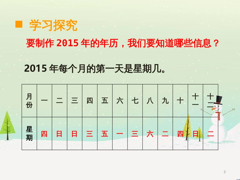 三年级数学上册 第八单元 分数的初步认识（第1课时）分数的初步认识课件1 西师大版 (491)_第3页