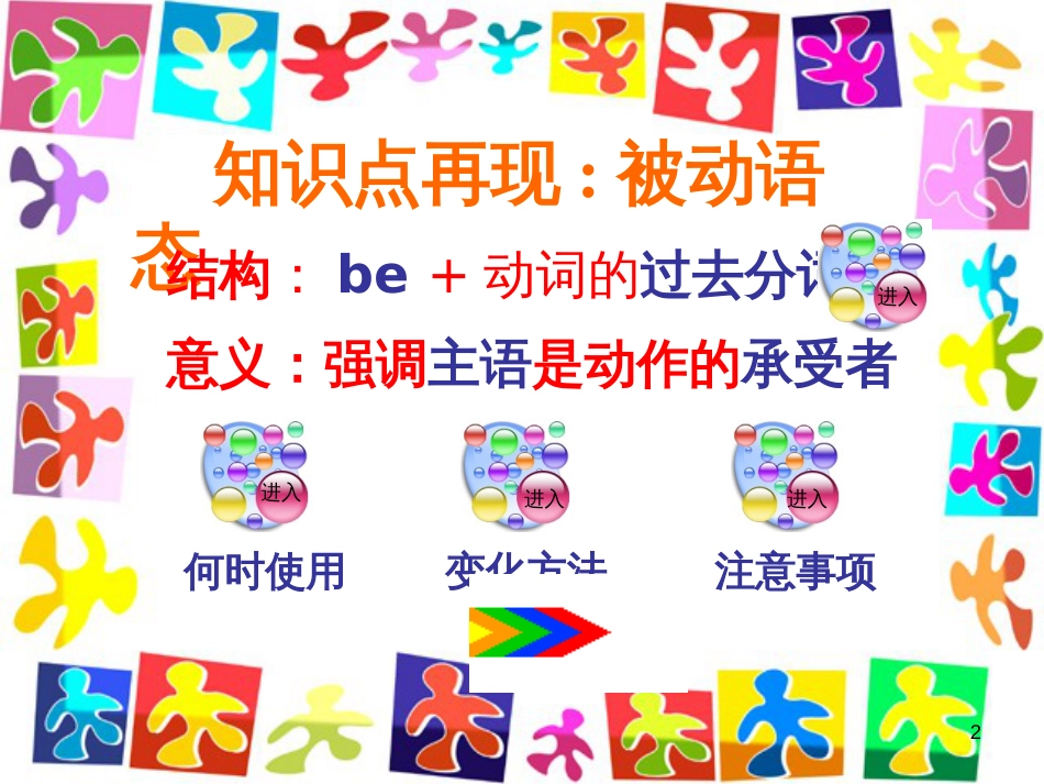 中考化学复习 第二部分 重难点专题突破 专题二 常见气体的制备课件 (3)_第2页