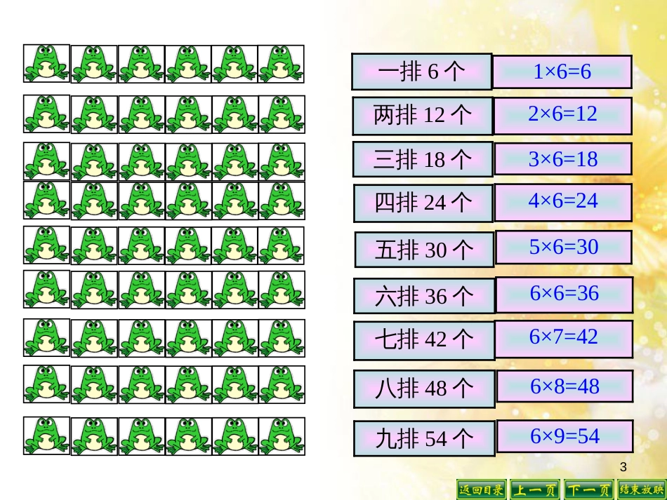 二年级数学上册 8.1 有多少张贴画课件5 北师大版_第3页