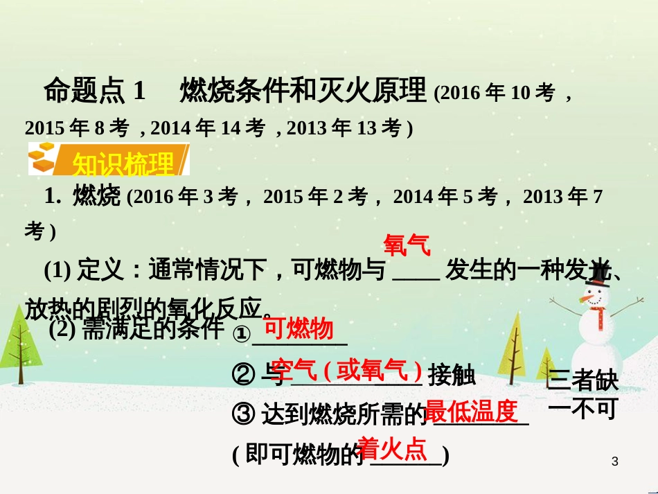 中考化学复习 第二部分 重难点专题突破 专题二 常见气体的制备课件 (11)_第3页