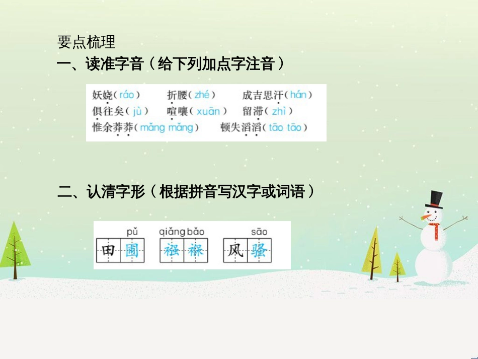 中考地理 第二部分 专题复习 高分保障 专题1 读图、析图、绘图、用图课件 (10)_第3页