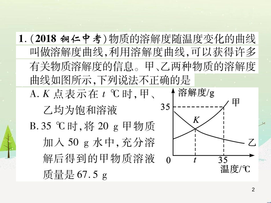 中考化学毕业总复习 第2编 重点专题突破篇 专题突破1 共存问题课件 (44)_第2页