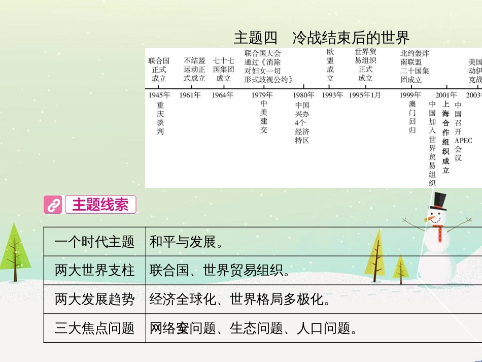 中考历史总复习 第二部分 中考专题过关 专题八 世界政治格局的演变课件 (33)_第2页