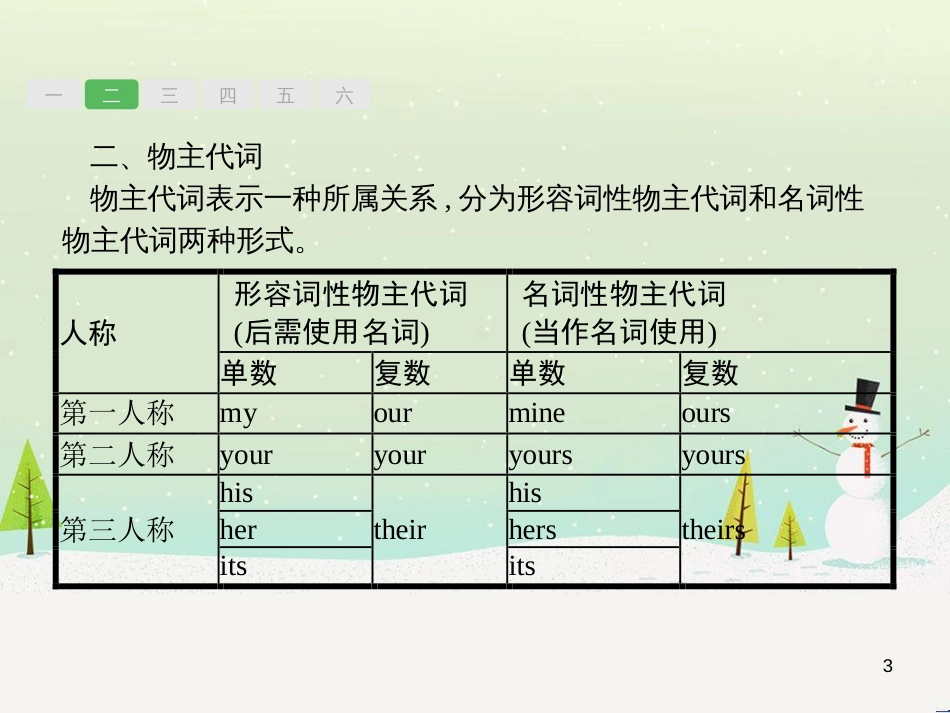 中考化学总复习 第八单元 金属和金属材料课件 (4)_第3页
