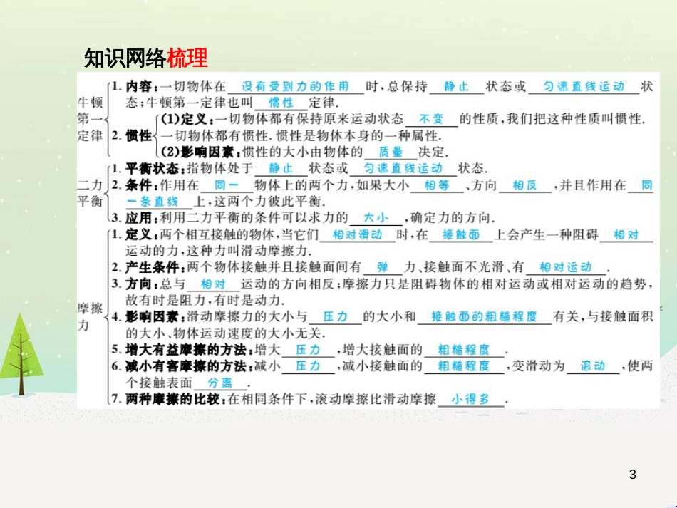 中考化学总复习 第二部分 专题复习 高分保障 专题1 单双项选择题课件 鲁教版 (22)_第3页