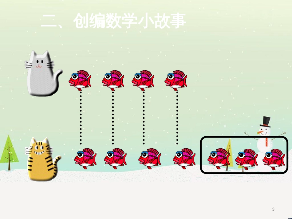 三年级数学上册 第八单元 分数的初步认识（第1课时）分数的初步认识课件1 西师大版 (330)_第3页