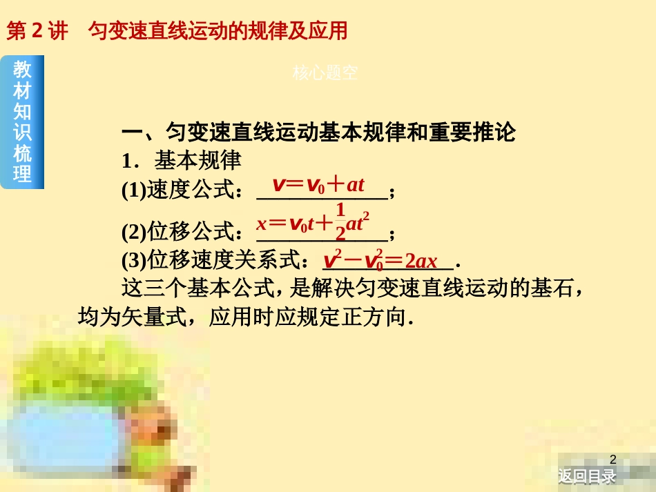 高考政治一轮复习 第一单元 文化与生活单元优化总结课件 新人教版必修3 (421)_第2页