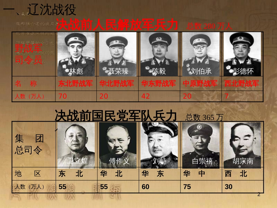 高中地理 第三章 区域产业活动 3.3 工业区位因素与地域联系课件 湘教版必修2 (17)_第2页