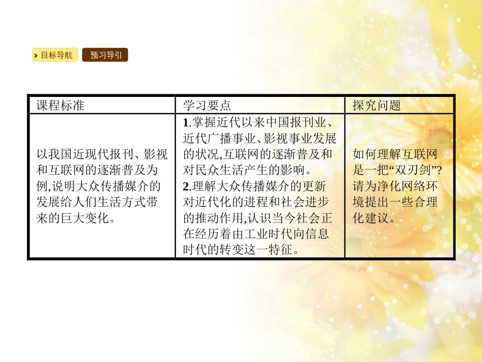 高中历史 专题四 中国近现代社会生活的变迁 4.3 大众传播媒介的更新课件 人民版必修2_第2页