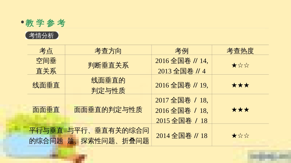 高考政治一轮复习 第一单元 文化与生活单元优化总结课件 新人教版必修3 (391)_第3页