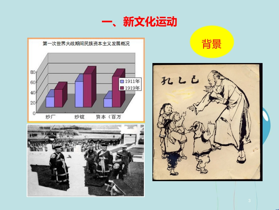 高中历史 第三单元 近代中国的思想解放潮流 第9课 新文化运动和马克思主义的传播课件2 北师大版必修3_第3页